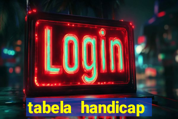 tabela handicap asiatico escanteios